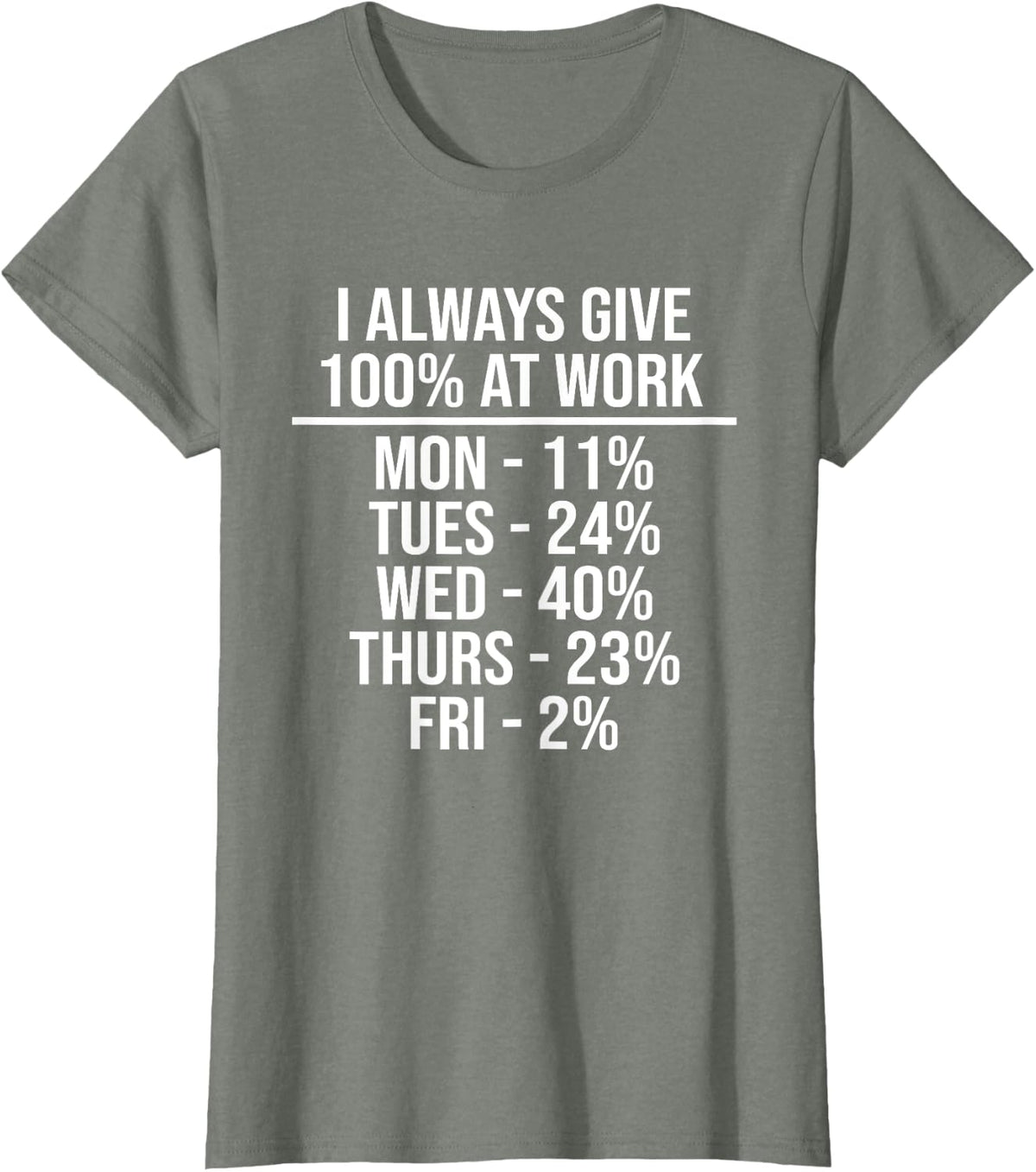 I Always Give 100% at Work Funny Work Quotes Humor Sarcastic T-Shirt